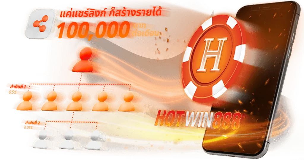 hotwin888